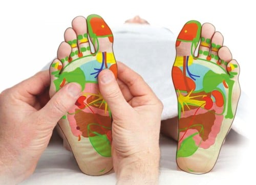 CURSO DE REFLEXOLOGIA PODAL - CURS DE REFLEXOLOGIA PODAL